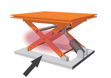 With hydraulic table lifters…