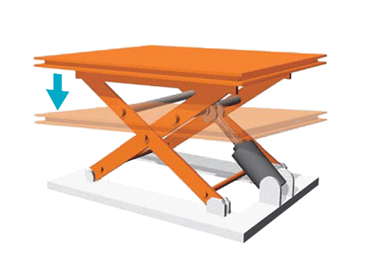 With hydraulic table lifters…