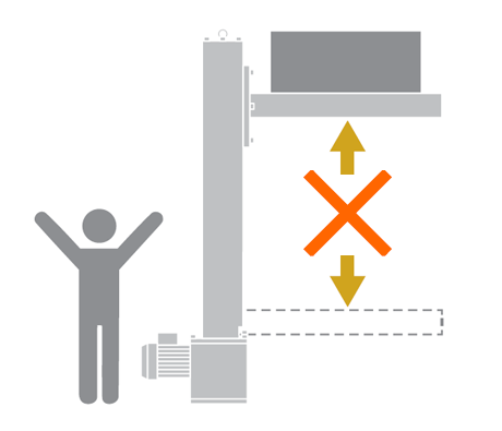 Lift Masters provide safe maintenance 