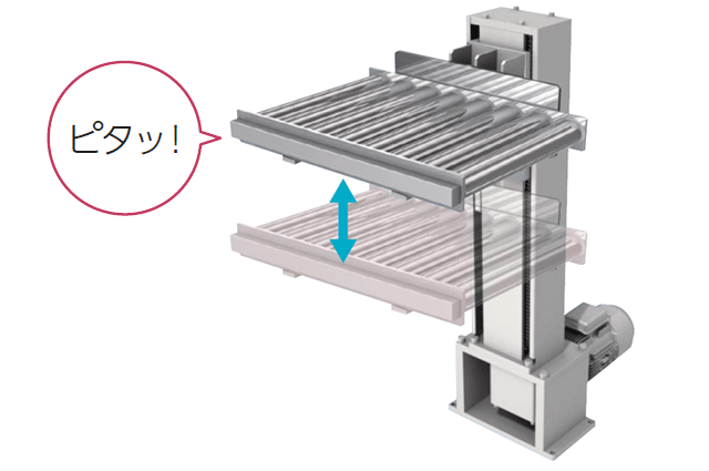 中間停止・速度制御が簡単にできます。