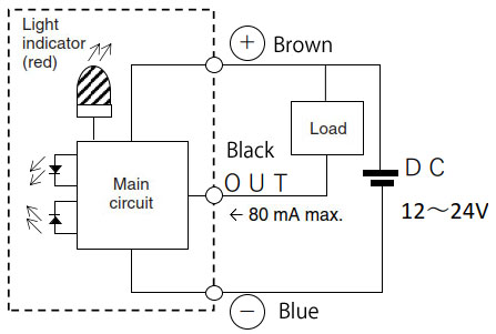 Output circuit 