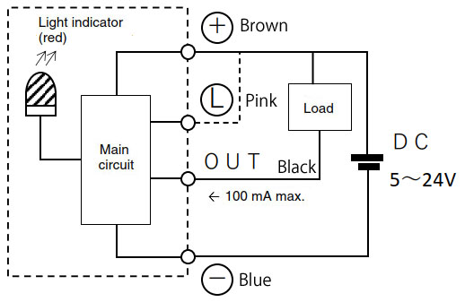 Output circuit 