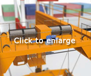 Container tilting 