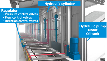 hydraulic cylinder illustration 