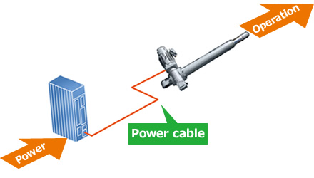 Comparison of system structure with Power Cylinder illustration 
