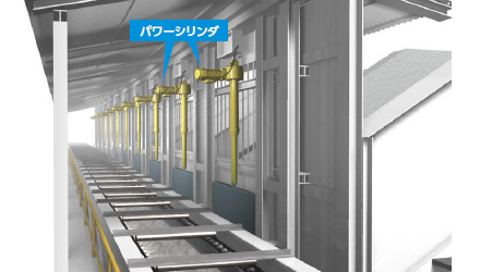 パワーシリンダ配置