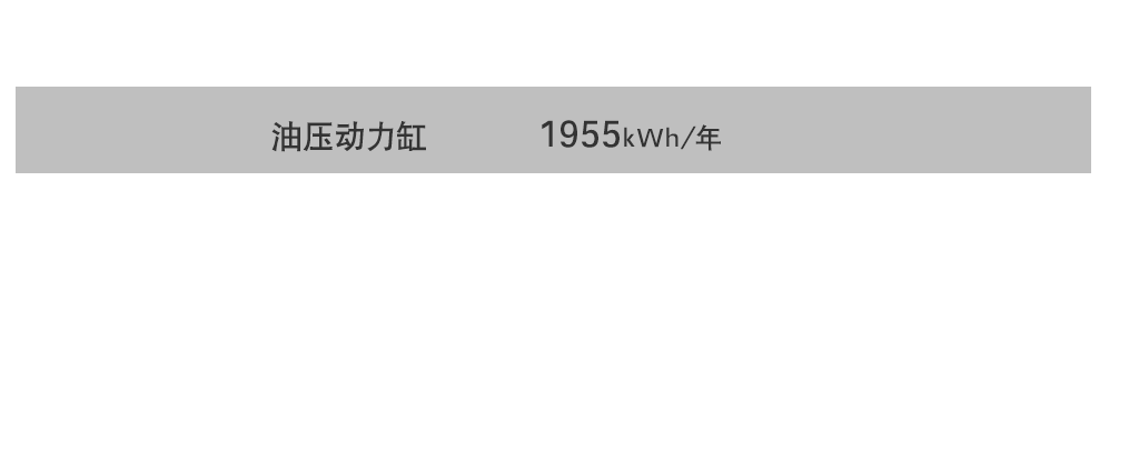 一台的年间耗电量