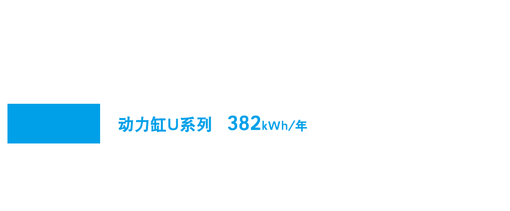 一台的年间耗电量