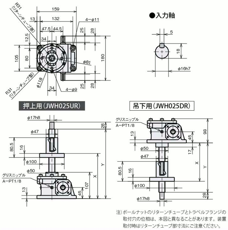 JWH025URH1D 詳細情報 - リニパワージャッキ ハイリードボールネジ