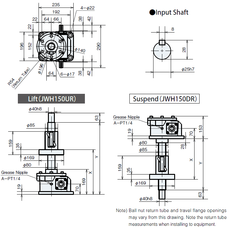 JWH150DRH1U Detailed Information Linipower Jack High lead ball screw