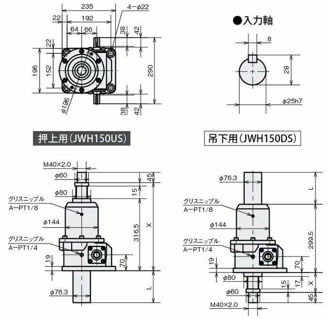 JWH150DSH3 詳細情報 - リニパワージャッキ ハイリードボールネジ