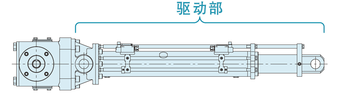 长使用寿命