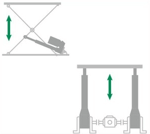Up + Down 