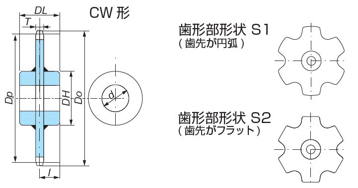 RITAO CHAN公式アカウント10 RITAO CHAN 公式アカウント10様 専用