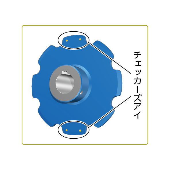 チェッカーズアイ