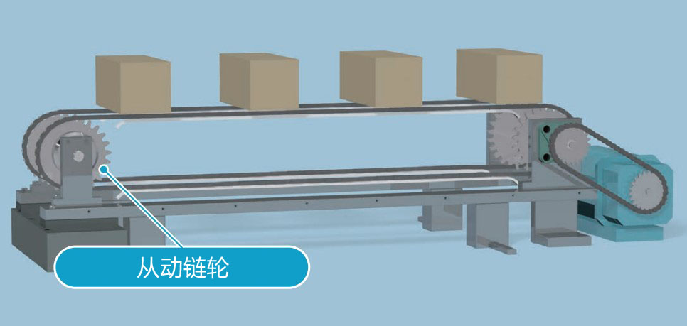 水平搬运示意图