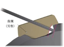 原有的检查方法