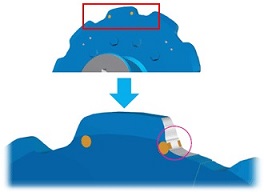 Inspection using indicator pins 