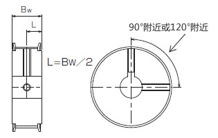 固定螺栓规格