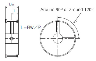 Set screw specifications 