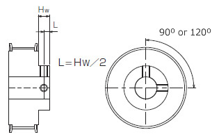 Set screw specifications 