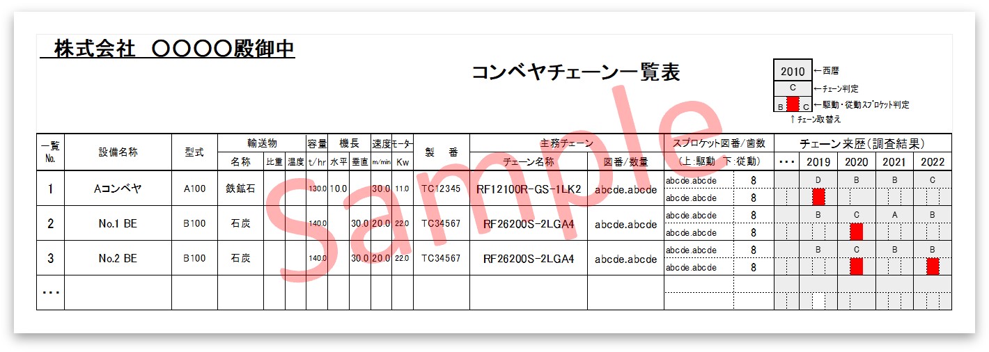 Inspection record
