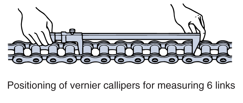 Positioning of vernier calipers for measuring 6 links 