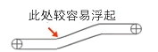 升高输送设备