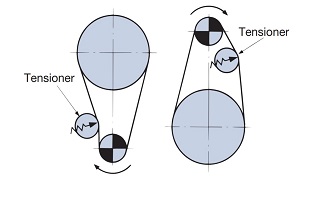 Layout when the center distance is short 