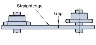 Sprocket alignment 