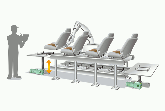 ジップチェーンアクチュエータ　ソリューション事例