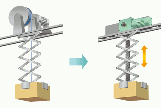 ジップチェーンアクチュエータ　ソリューション事例