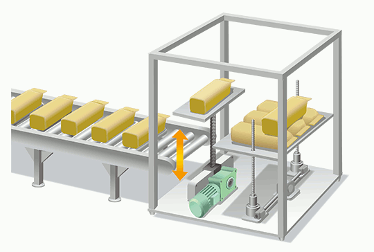 ジップチェーンアクチュエータ　ソリューション事例