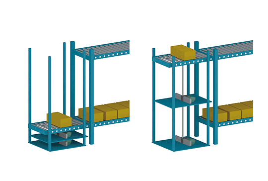 ジップチェーンアクチュエータ　ソリューション事例