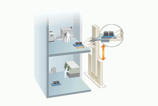 ジップマスタ　ソリューション事例