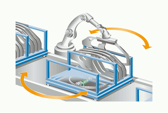 ピンギヤドライブユニット　ソリューション事例