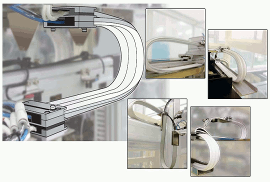 Cable Carriers (CABLEVEYOR) 　Solution Case Study 