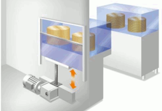 Zip Chain Actuator 　Solution Case Study 